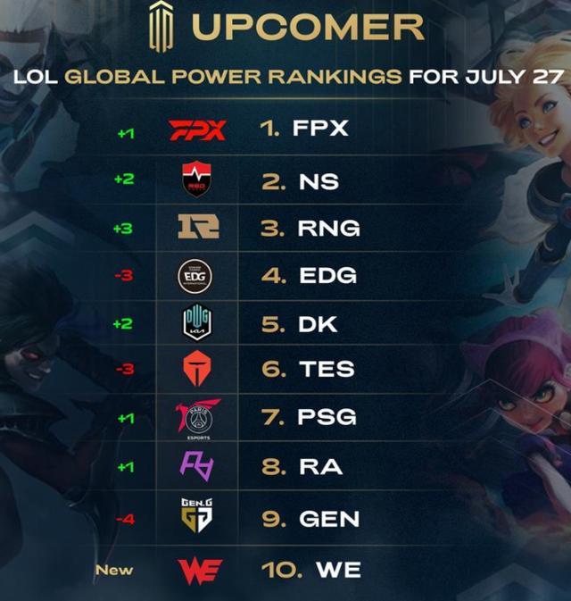 发挥了巨大 发挥了巨大